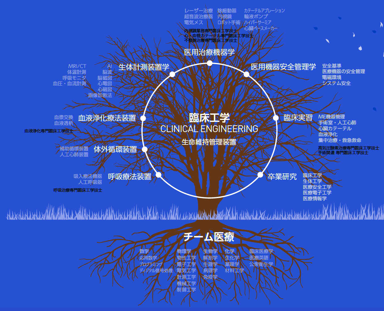 スクリーンショット 2022-06-06 19.01.20