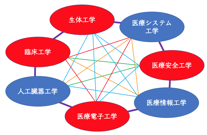 スクリーンショット 2022-06-25 23.43.59